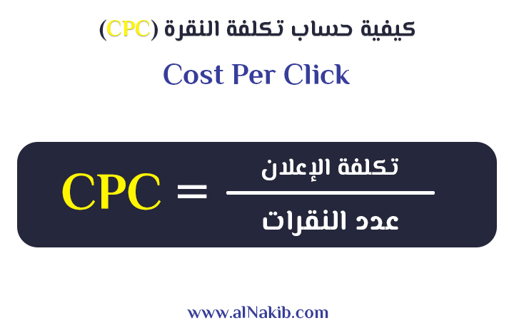 ما هو cpc وكيف يتم حسابه.